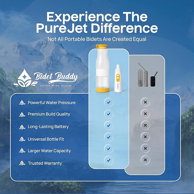 BIDET BUDDY® PureJet Portable Bidet for Travel - 550mL Bottle, Arctic White | Self-Cleaning Retractable Nozzle,IPX7 Waterproof, USB-C Rechargeable, High-Pressure Hygiene Device, Versatile Power Modes - Image 4