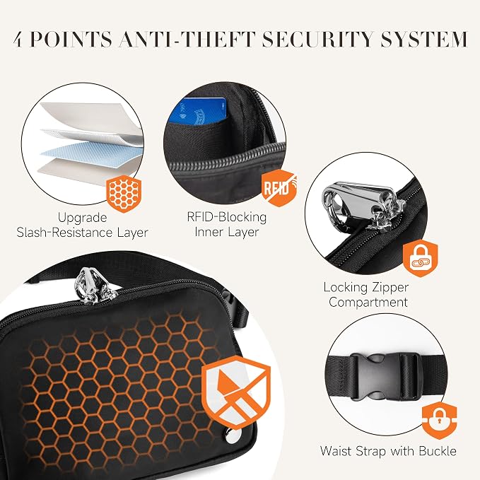 Anti Theft Fanny Pack 2L Belt Bag Crossbody Bag for Women Men Rfid Blocking Sling Waist Bags for Travel, Black - Image 2