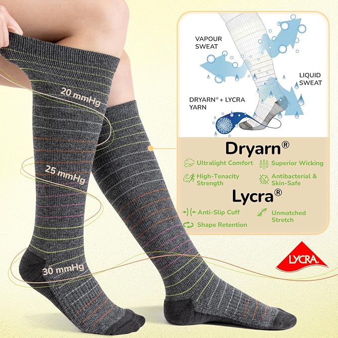 Merino Wool Compression Socks for Women & Men, 20-30 mmHg Knee High Dryarn Socks for Flying, Travel - Image 5