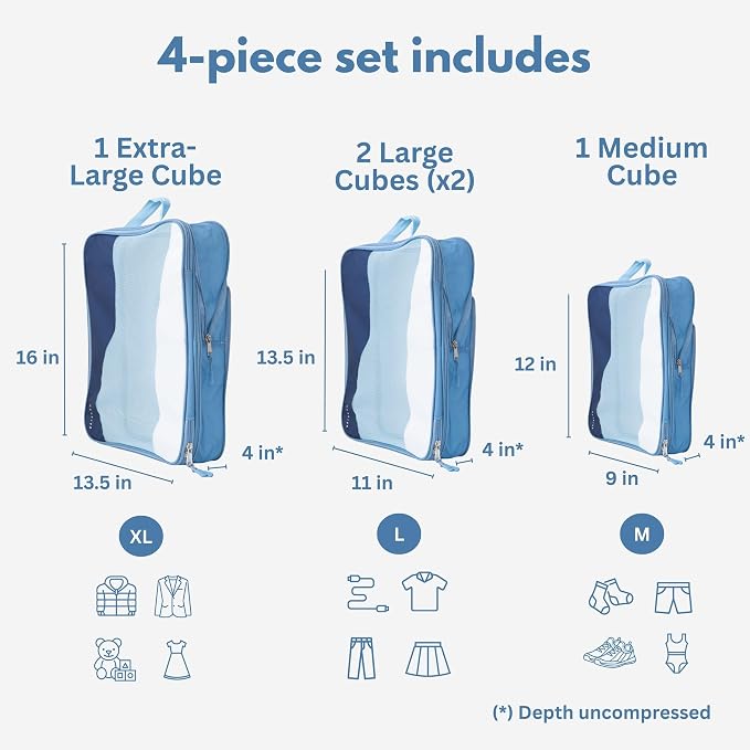 Compression Packing Cubes, 4 Set Packing Cubes for Travel, Travel Essentials for Men, Compressible Package Organizer for Suitcases, Navy Blue - Image 2