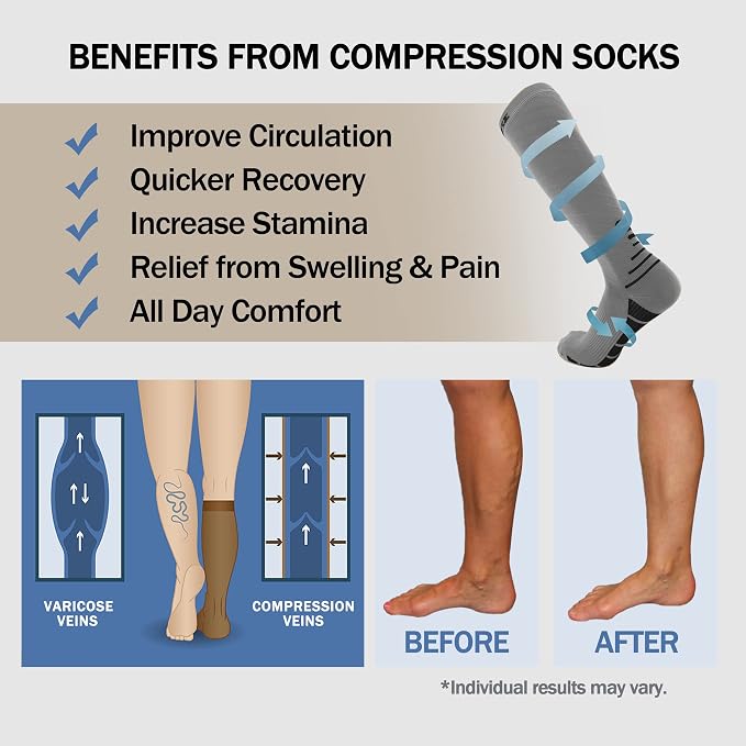 Compression Socks for Women Men 20-30 mmHg, Knee High Support Circulation Sock for Travel Sport Medical (1or 2Pair) - Image 6