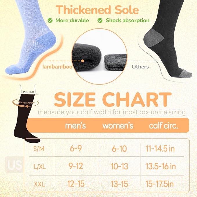 Merino Wool Compression Socks for Women Men 15-20 mmHg for flying | Soft & Breathable for Travel, Running - Image 6