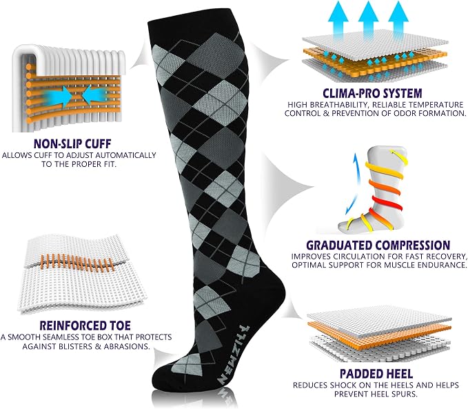 NEWZILL Medical Compression Socks for Women & Men, 20-30 mmHg Knee-High Support for Circulation, All-Day Comfort for Work Travel Running Cycling and Fitness - Image 3