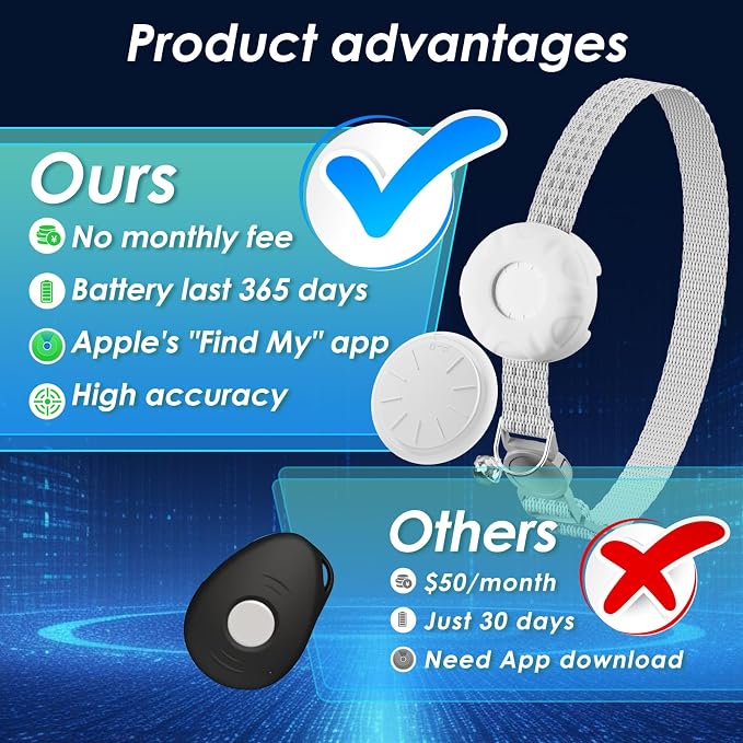 GPS Tracker for Cats,Real-Time Location Cat Tracker, Pet Tracker with Cat Collar,Compatible with Apple Find My App (Only iOS),No Monthly Fee,Waterproof,Anti-Lost Device (White) - Image 2