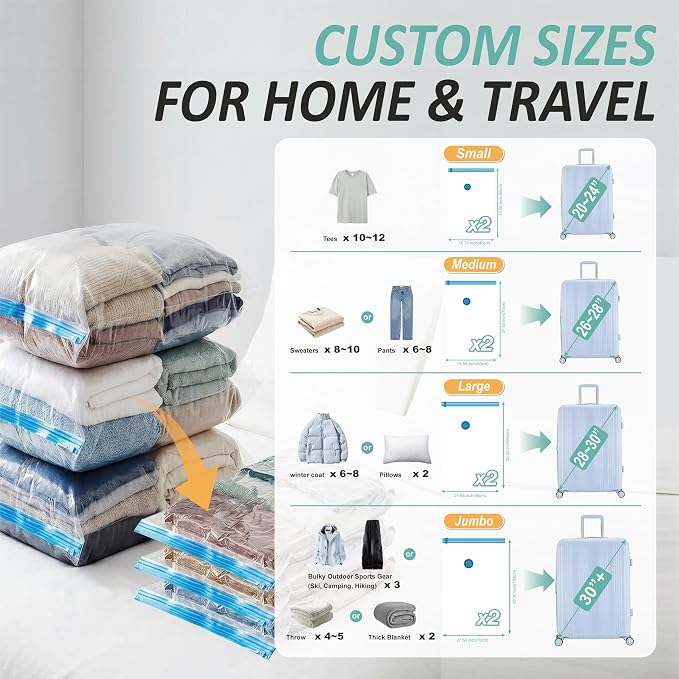 Cozy Essential Travel Vacuum Storage Bags with Rechargeable Cordless USB Pump, Space Saver Bags for Luggage, Suitcase, Carry-On, for Clothes, Blankets, Bedding & Seasonal Storage,8 Combo - Image 4