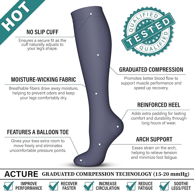 Acture 6 Pack Compression Socks for Women and Men - Knee High for Medical, Running, Nurses, Travel - Image 6