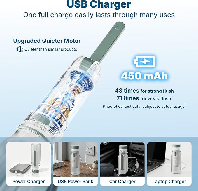 FBJ Portable Bidet,Rechargeable Bidet for Travel,Electric Peri Bottle High Pressure Handheld Sprayer with 3 Spray Modes,IPX7 Waterproof Travel Bidet for Women,Men,Postpartum,Personal Hygiene - Image 8