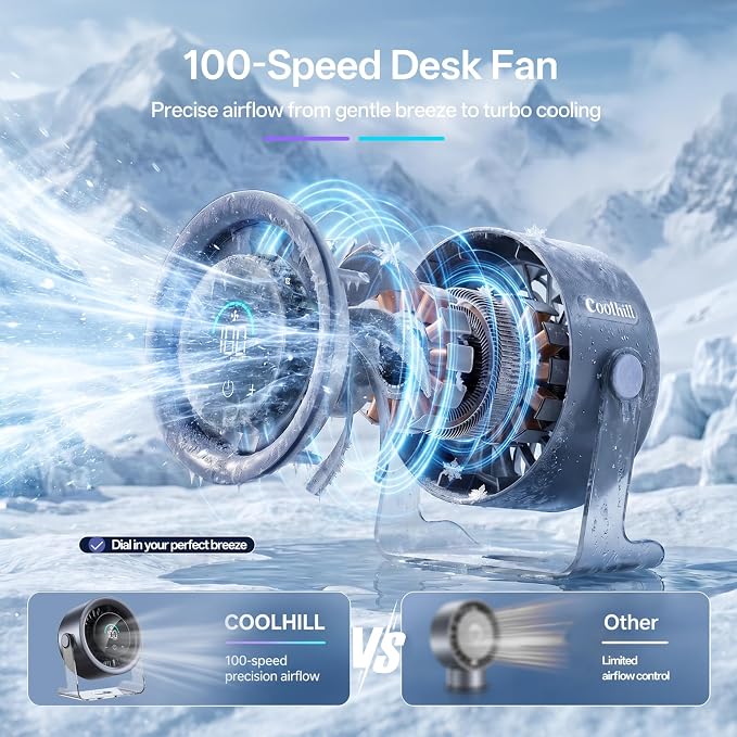 USB Desk Fan for Bedroom: 100 Speeds Digital Display Quiet Portable Fan with Turbo Airflow, 120° Rotating Small Rechargeable Battery Desktop & Wall-Mounted Fans for Bedroom Home Office (Black) - Image 6