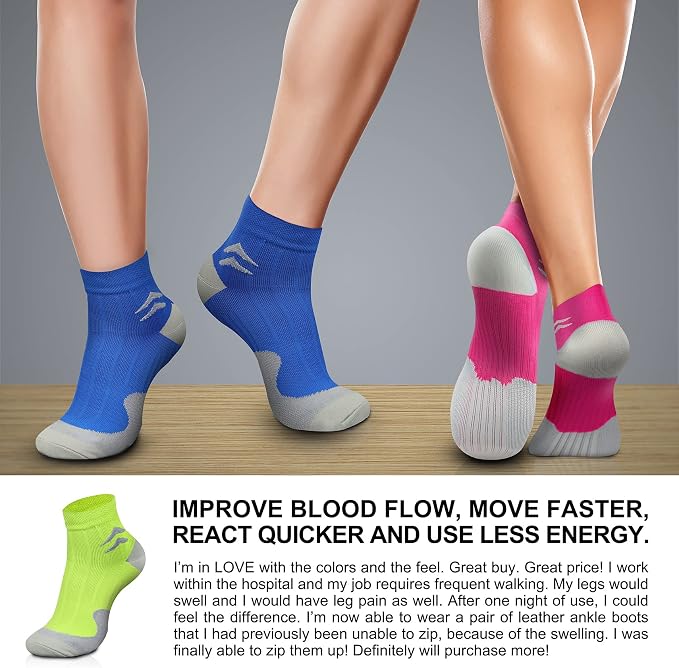 CHARMKING Compression Socks for Women & Men Circulation 15-20 mmHg is Best for Athletic Running Cycling Nurse Daily Wear - Image 2