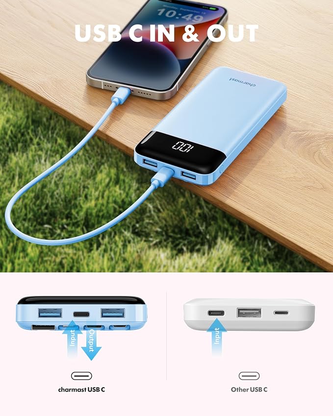charmast Power Bank Portable Charger with Reinforced Built-in 4 Cables | 3A Fast Charging,10000mAh,6 Outputs 3 Inputs,Travel Essentials,TSA Compliant,LED Display,compatible with iPhone Samsung Moto - Image 8