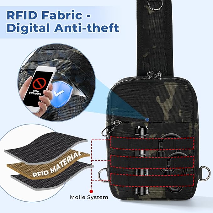 Anti Theft Sling Bag Tactical Small Shoulder Chest Crossbody Bag for Men Women with Zipper Lock RFID Blocking（camouflage） - Image 3