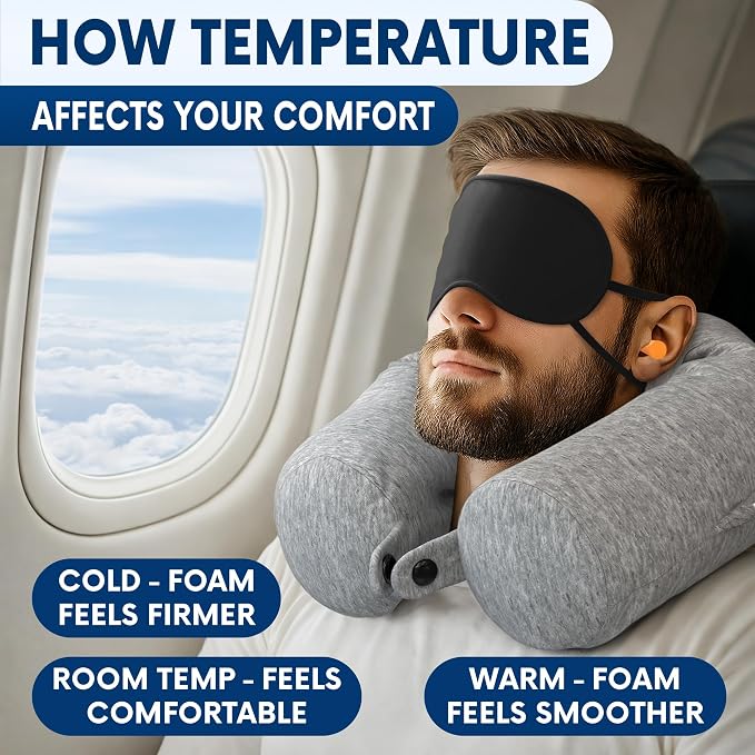 Memory Foam Neck Pillow Travel for Airplane, Twist & Bendable | Includes Eye Mask, Earplugs & Washable Cotton Cover, Adjustable Long-Flight Airplane Pillow for Neck, Chin & Lumbar Support - Image 8