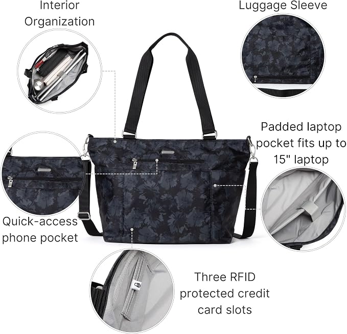 Baggallini Essential Laptop Tote - Work Tote Bag with Laptop Sleeve - Lightweight Travel Crossbody Shoulder Bag for Women - Image 3