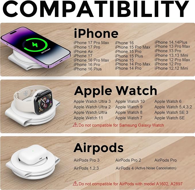 Hicober 3 in 1 Wireless Charging Station for iPhone 15, Magnetic Foldable Travel Charger Station Stand 18W for iPhone Air 17 16 15 14 13 12 Pro/Max/Plus/Apple Watch All Series & Airpods - Image 6