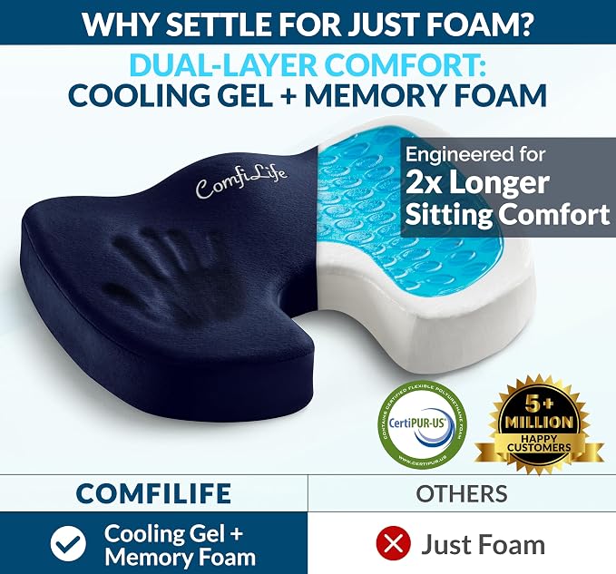ComfiLife Doctor Recommended Seat Cushion - Premium Gel & Memory Foam Office Chair, Car Seat, Lifting Cushion - Chair Cushions for Back & Sciatica Relief - Seat Cushions for Office & Desk (Navy) - Image 2