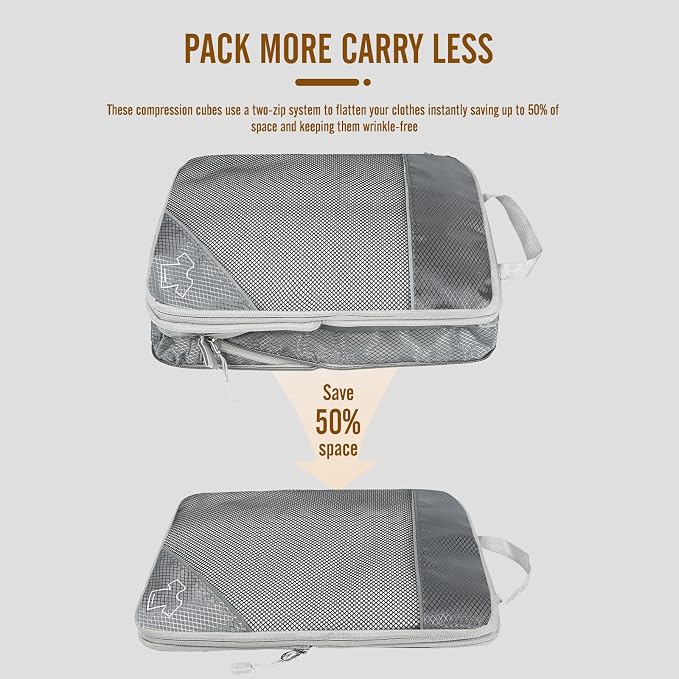 8 Set Compression Packing Cubes for Travel, Expandable Luggage Organizer with Shoe Bag & Laundry Bag - Lightweight Suitcase & Backpack Travel Essentials (Gray) - Image 3