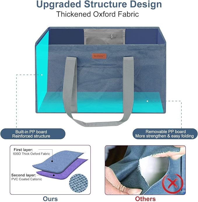 WONDAY DarkBlue Foldable Utility Tote Bag, Reusable Grocery Bag | 22x11x13in, holds 50lbs, 600D Oxford fabric with PP board bottom, folds flat, side panels only, not self-standing - Image 5