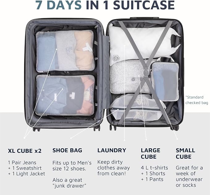 TRIPPED Travel Gear Large Compression Packing Cubes with Mesh 6-Piece Set | See-Through Mesh Organizers Maximize Space While Keeping Clothes and Travel Gear Organized and Easy to Find - Image 3