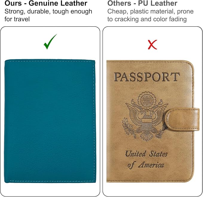 Teal RFID Genuine Leather Passport Wallet - Image 5