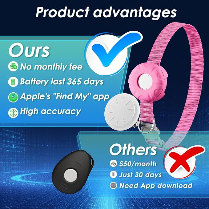 GPS Tracker for Cats,Cat Tracker with Real-Time Location, Pet Tracker with Cat Collar,Compatible with Apple Find My App (Only iOS),No Monthly Fee,Waterproof,Anti-Lost Device (Pink) - Image 2