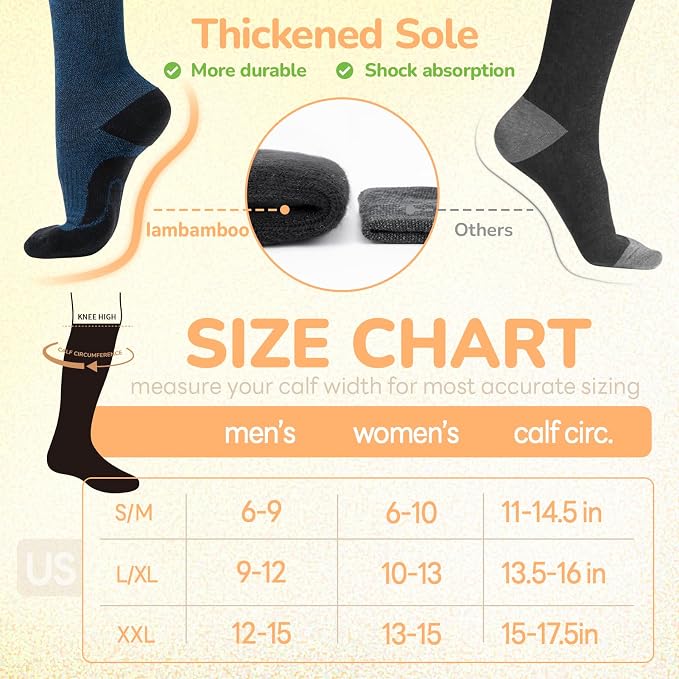 Merino Wool Compression Socks for Women Men 15-20 mmHg for flying | Soft & Breathable for Travel, Running - Image 6