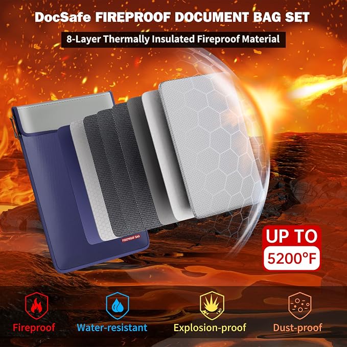 DocSafe Fireproof Document Bag (5200℉) with Fireproof Organizer Travel Case,Heat Insulated Fire＆Water Resistant 8 Layers Safe Money Bag Storage for Important Documents,Cash,Power Bank,Valuables,Blue - Image 2