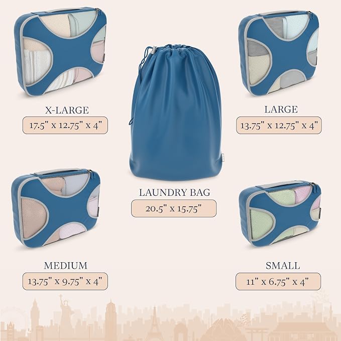 Shacke 5 Set Packing Cubes for Travel with Laundry Bag (Navy Blue) | Suitcase Organizer Bags Set: 4 Water-Resistant Luggage Cubes, XL to Small, + Laundry Bag for Carry-On or Checked - Image 4