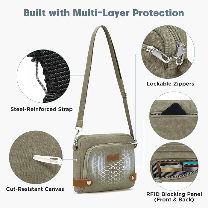 Anti Theft Crossbody Bag for Women, RFID Blocking Travel Purse Slash Proof | CHUNLI Pickpocket Proof Crossbody Bags, Travel Purse Bag with Lockable Zippers & Slash Resistant Strap - Image 3