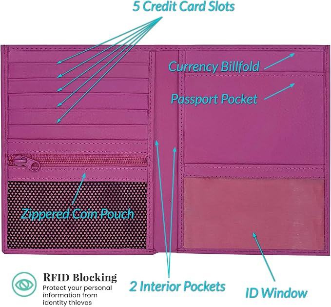 Hot Pink RFID Genuine Leather Passport Wallet - Image 2