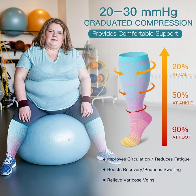 3 Pairs Wide Calf Compression Socks for Women Men 20-30 mmHg Knee High | Plus Size, Graduated Compression, Circulation Support, Tired Legs & Swelling Relief; Sports, Travel, Nurses, Daily Wear - Image 2