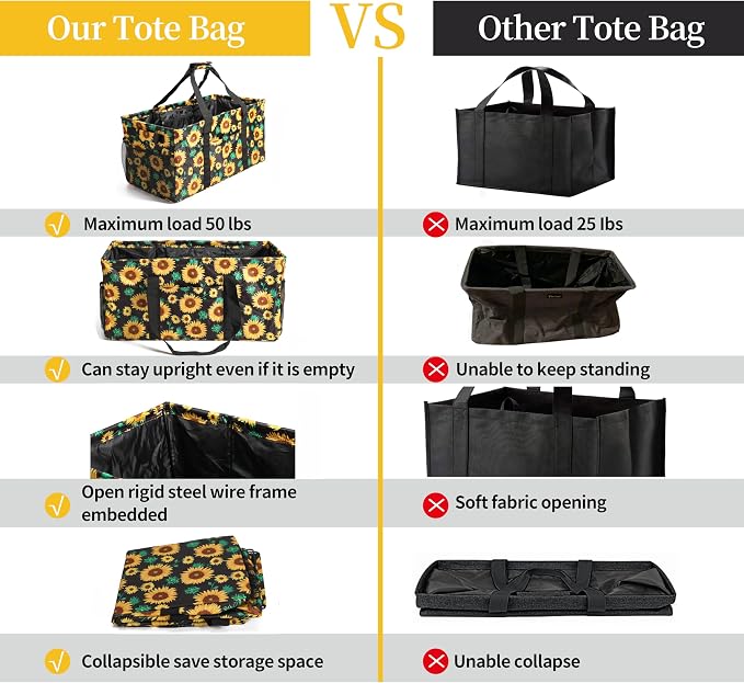 Joyfol Day Extra Large Utility Tote Bag, Reusable Grocery Bags Foldable, Upgraded Metal Frame, With Sturdy Handles Reinforced Bottom Heavy Duty Oxford Fabric Moving Shopping Bags, Sunflower - Image 5