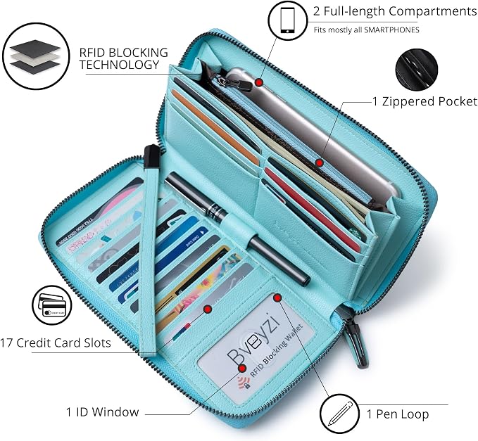 Bveyzi Women RFID Blocking Wallet Leather Zip Around Phone Clutch Large Capacity Ladies Travel Purse Wristlet - Image 2