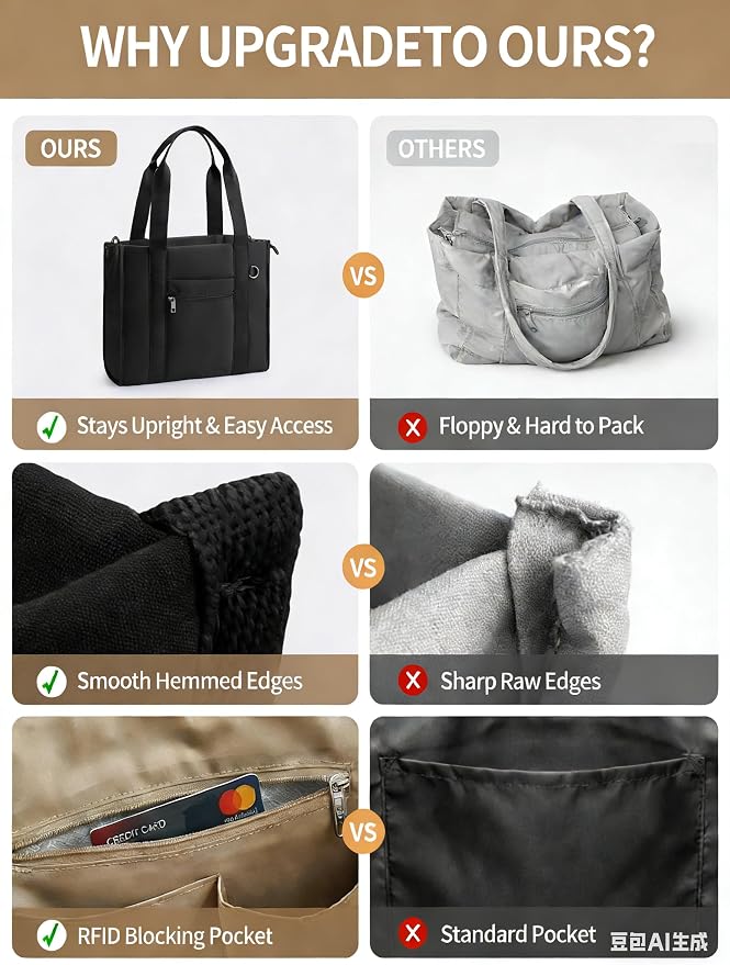 Work Tote Bag for Women, Lightweight Puffer Tote Crossbody with Zipper | Travel Utility Tote Multi-Pocket, RFID Pocket, Large Capacity, Luggage Sleeve, Shoulder Bag for Office, Daily, Gym, Teacher - Image 3