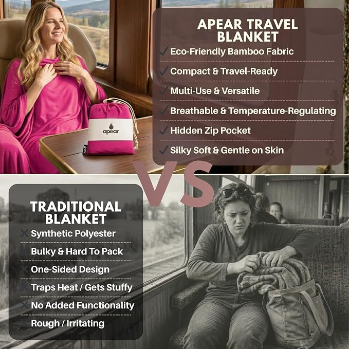 16-in-1 Compact Travel Blanket with Bag – Reversible, Ultra Soft Bamboo Airplane Blanket with Hidden Pocket – Packable for Flights & Travel Essentials (Semi-Weighted, Double Layer) - Image 9