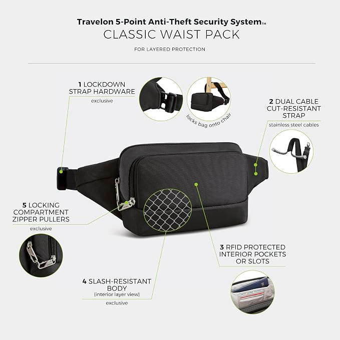 Travelon Anti-Theft Classic Waist Pack - Image 4