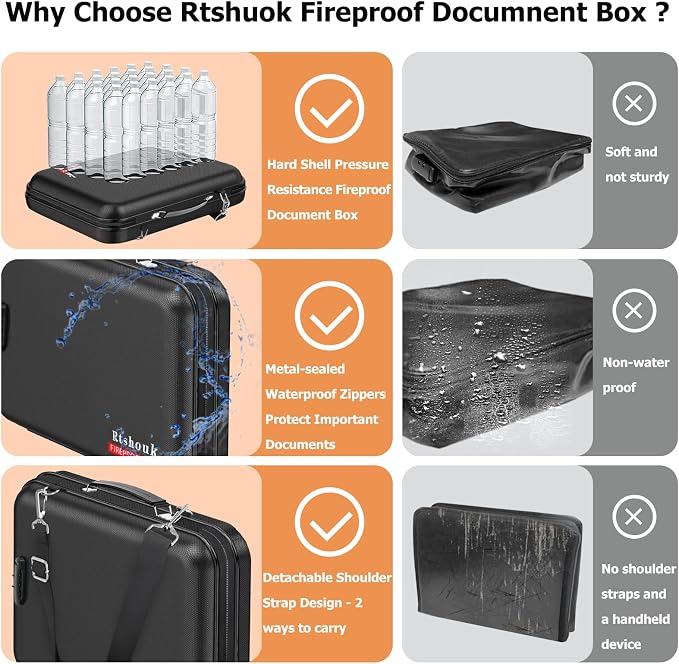 Fireproof Document Box with Lock & Shoulder Strap | Waterproof, Hard-Shell, Portable Fireproof Box Safe Storage with Pocket Accordion File Folder for Documents, Laptop - Image 3
