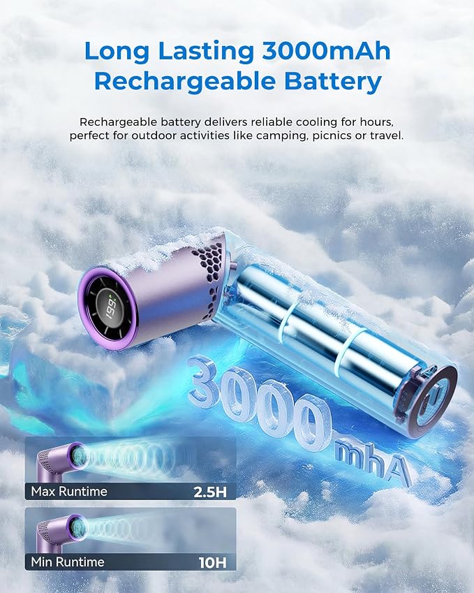High Speed Handheld Fan, 20000RPM Turbo, 199 Speeds, Rechargeable | 20000RPM turbo fan with 199 speeds, LED display, 3000mAh battery for travel, commuting, camping, and office - Image 3