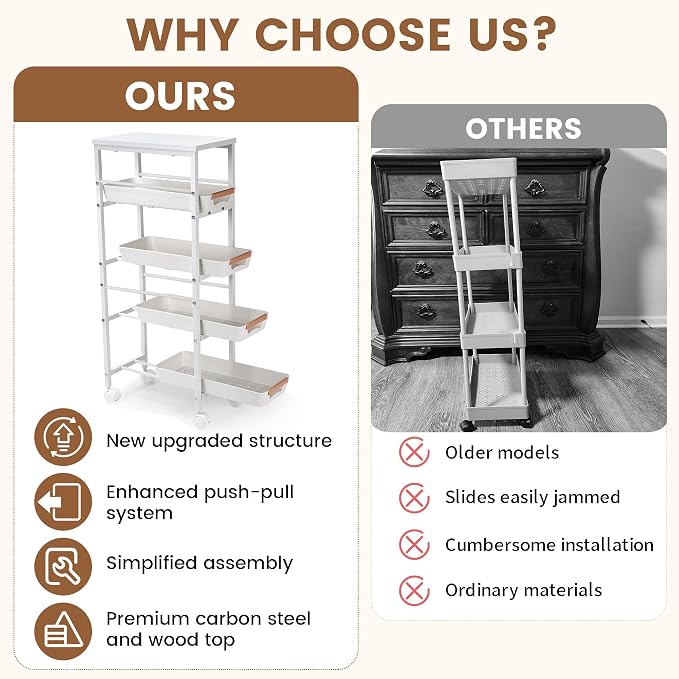 Slim Storage Cart, 5-Tier Narrow Rolling Kitchen Laundry Room Cart with Drawer and Wheels, Metal Utility Cart Slide Out Organizer for Small Spaces (White) - Image 5