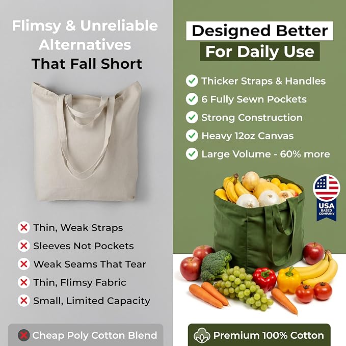 VeraMia Canvas Grocery Bag 3pc XL Set with Real Pockets, Long Shoulder Strap and Short Handle. Heavy Duty, Foldable, Washable - Image 6
