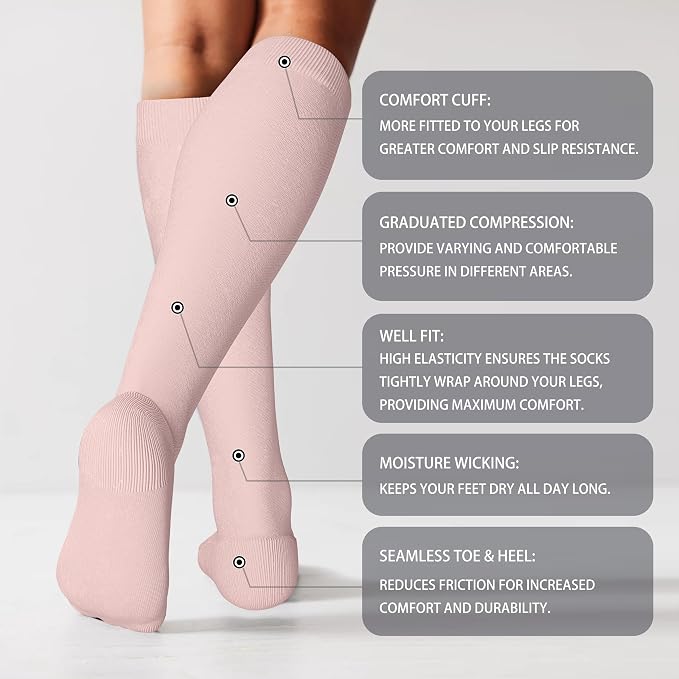 LEVSOX Cotton Compression Socks for Women&Men 20-30mmHg Knee High Cute Support Sock for Nurses Pregnancy Travel - Image 2