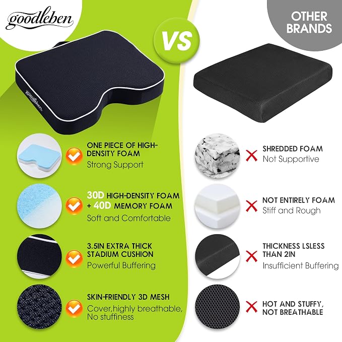 Stadium Cushion with Dual-Layer Foam (30D Support + 40D Memory), High Elasticity & Breathable, Waterproof Thick Bleacher Pad for Long Games, Portable for Outdoor Indoor Seating - Image 3