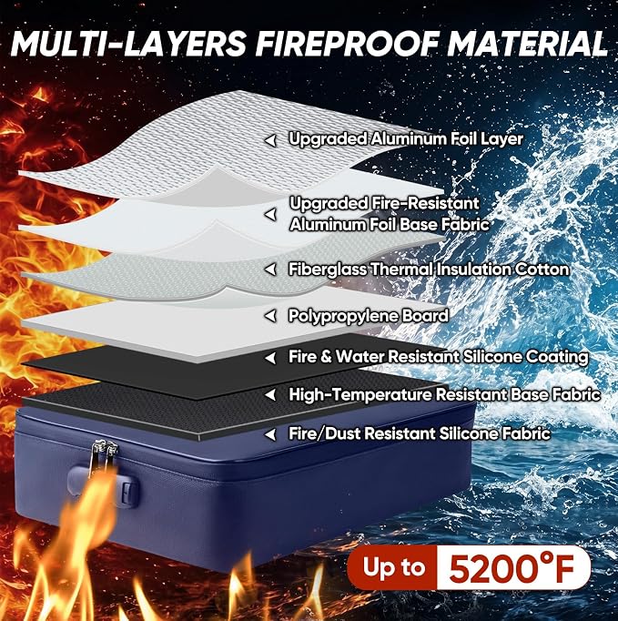 BALEINE Fireproof Document Box with Lock, Portable Fireproof Document Bag Waterproof Fire Proof File Boxes for Documents, File Organizer Box for Important Paperwork (Blue, 15''x11''x4'') - Image 2