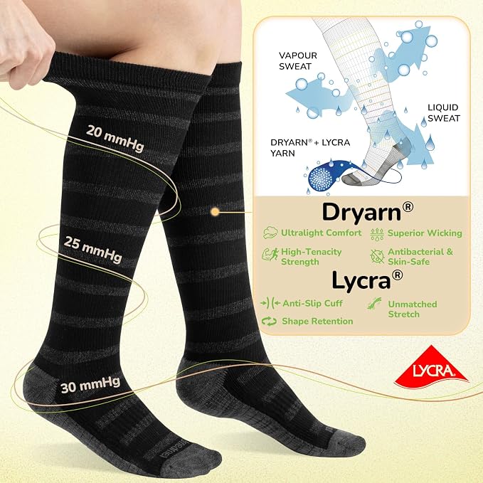 Merino Wool Compression Socks for Women & Men, 20-30 mmHg Knee High Dryarn Socks for Flying, Travel - Image 5