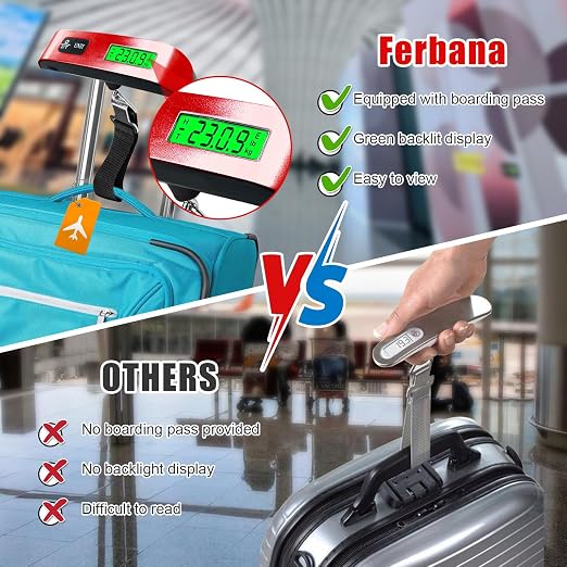 Luggage Scale, Portable Luggage Weight Scale with 2 Luggage Tags, LCD Weight Display and 4 Unit Switching Functions (Red) - Image 6
