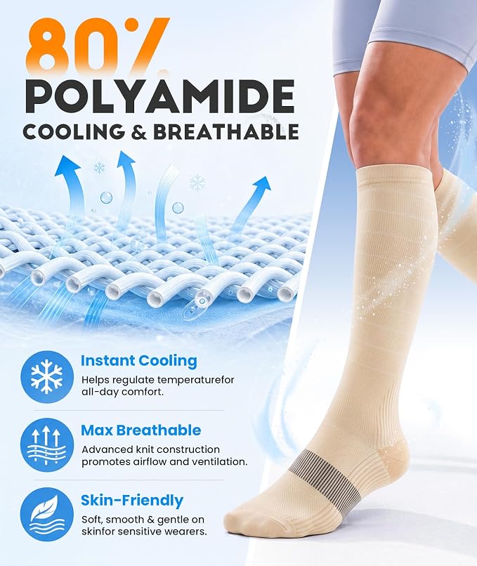 RUIXUE Compression Socks Women Men, All-Day Comfort 20-30mmHg Circulation Support for Nurse Travel Flying Daily Running Sports Use - Image 3