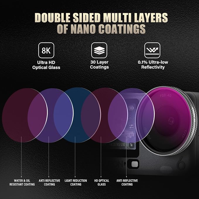 Walking Way ND Filter Set Compatible with DJI Osmo Action 6, 4 Pack ND8 ND16 ND32 ND64 Snap-On Polarizing Neutral Density Filters DJI Action 6 Accessories, HD Optical Glass/Multi-Coated/Aluminum Frame - Image 4