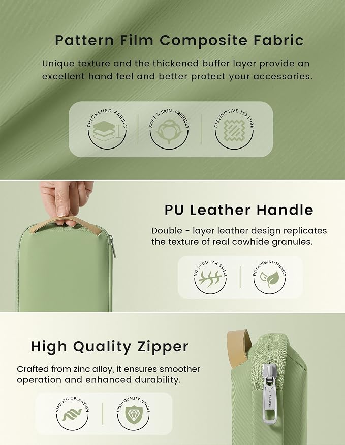 Travelkin Travel Tech Organizer Case Electronics Organizer For Cord Small | Portable Cable Organizer Travel Case, Charger Organizer Bag, Lightweight Tech Pouch For Card,Usbs, Travel Essentials - Image 5