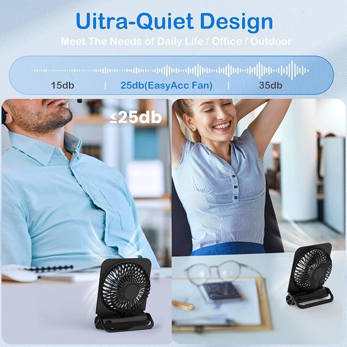 EasyAcc Small Desk Fan, Fan for Slumber Pod Rechargeable, 2000mAh Quiet Mini Desktop Fan Portable Rechargeable Fan for Cruise, Travel Office Pet Cooling Hot Flashes Travel Essentials - Image 5