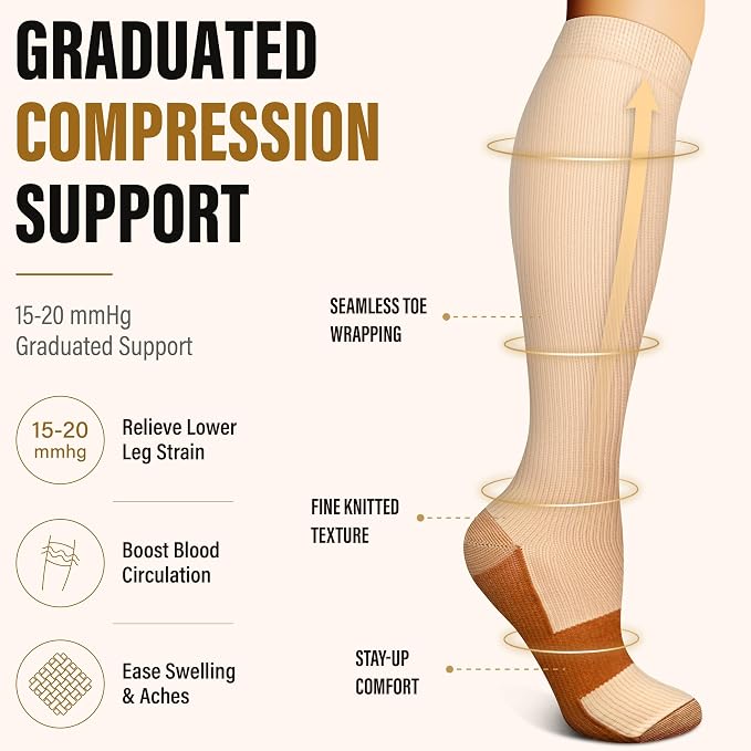 FEYHAY Copper Compression Socks (3 Pairs) 15-20 mmHg Circulation is Best Athletic & Daily for Men & Women, Running, Climbing - Image 8