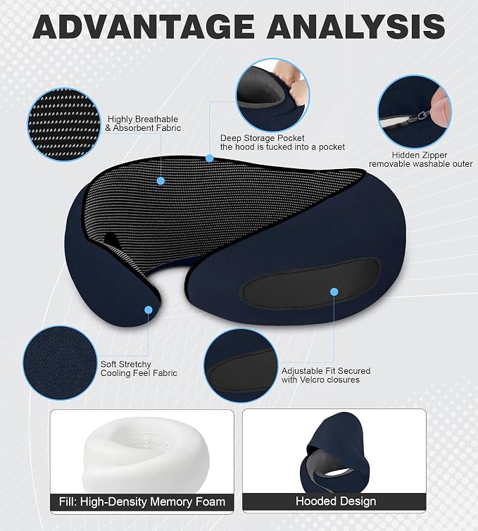 Travel Neck Pillow, Newly Upgraded Hooded Neck Pillow , 100% Pure Memory Foam Travel Pillow for Flight Headrest Sleep,Portable Aircraft Accessory,Suitable for use in Plane/Car/Office(Dark blue) - Image 3